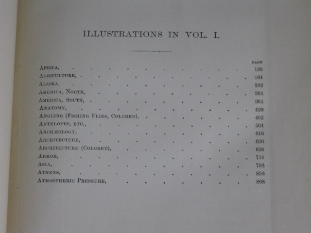 Vtg Antique 1898 International Cyclopedia Set 15 Volumes Hardcover Encyclopedia 7