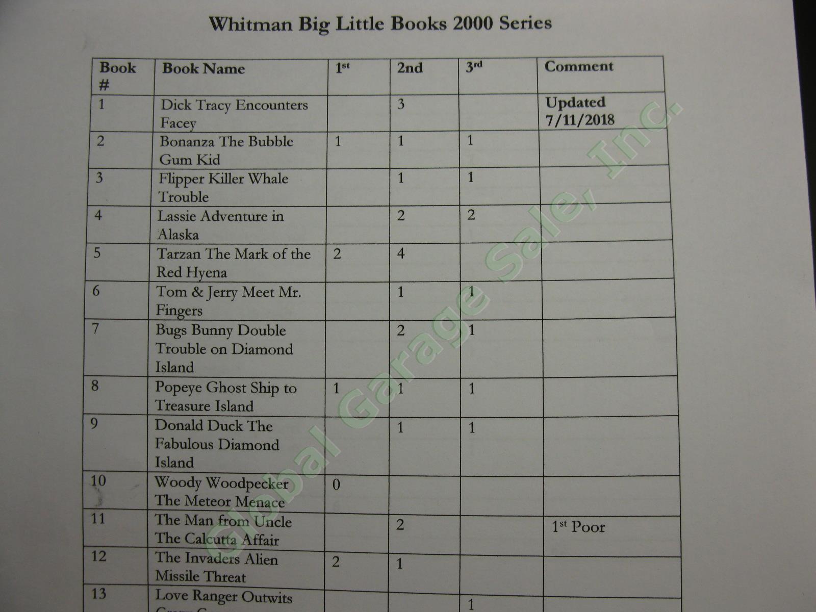 HUGE LOT 62 Vtg Whitman 2000 Series Big Little Books 6 1st Editions 19 2nd + 3rd 11