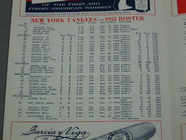 1958 1960 All Star Game NY Yankees Baseball Programs + 6