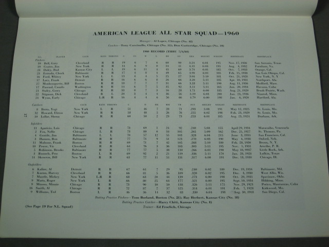 1958 1960 All Star Game NY Yankees Baseball Programs + 10