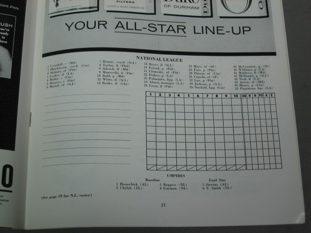 1958 1960 All Star Game NY Yankees Baseball Programs + 12