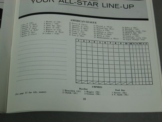 1958 1960 All Star Game NY Yankees Baseball Programs + 13